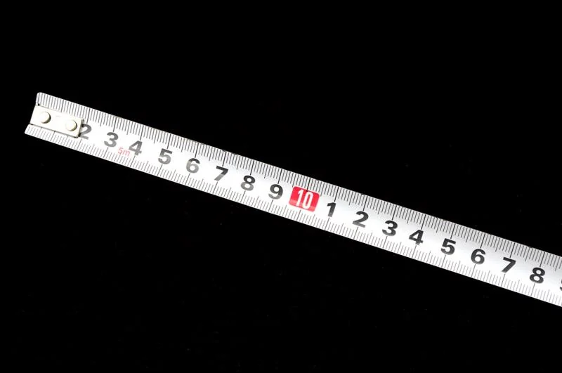 Dimensions Matter Dimensions Matter